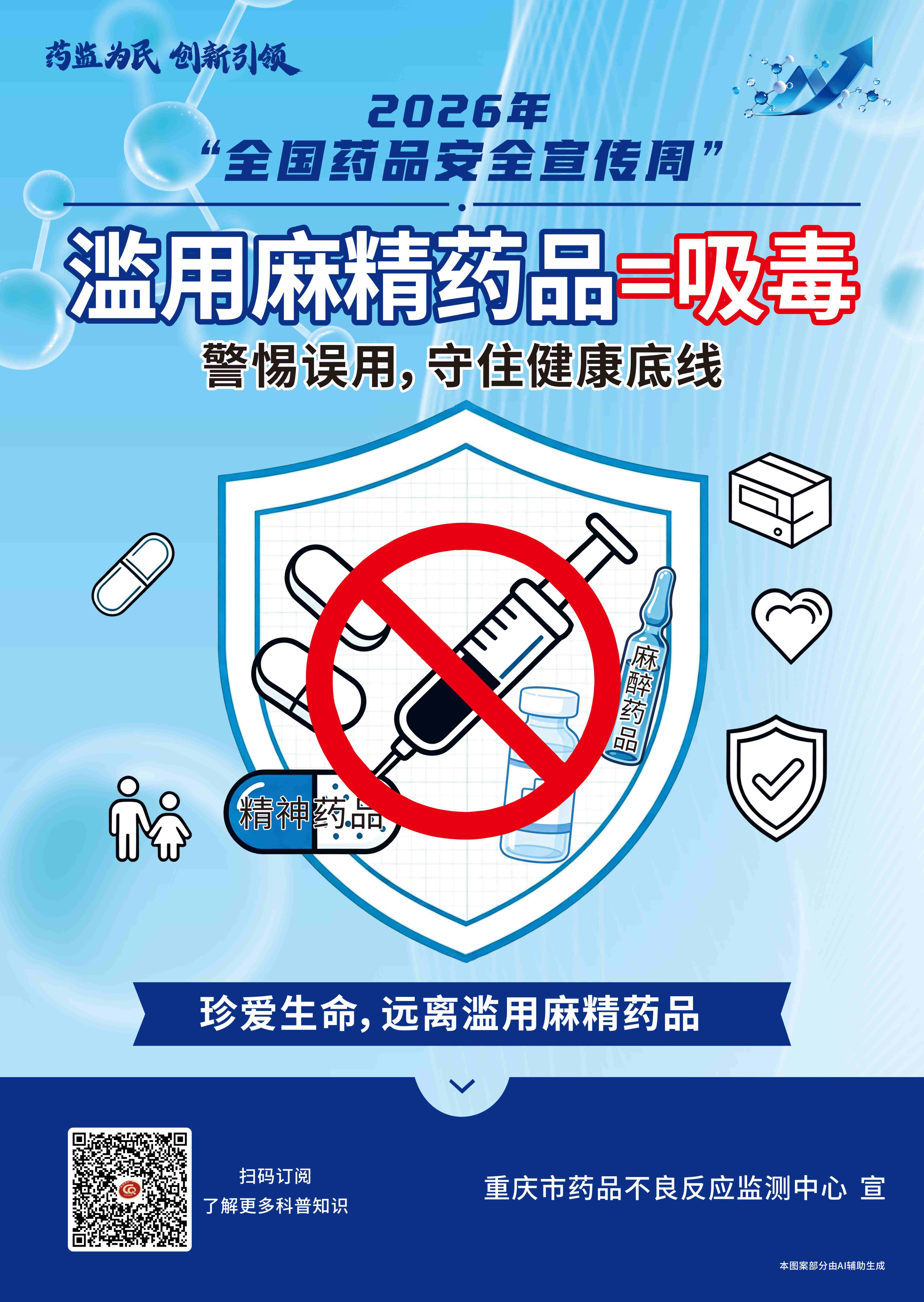2.滥用麻静药品=吸毒.jpg